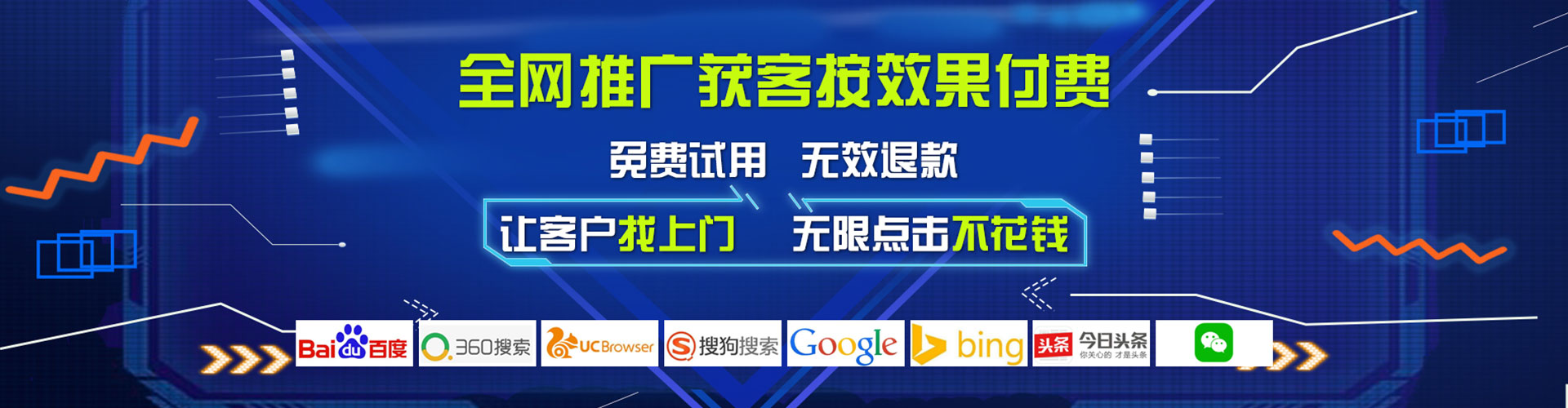 楚雄sem推广